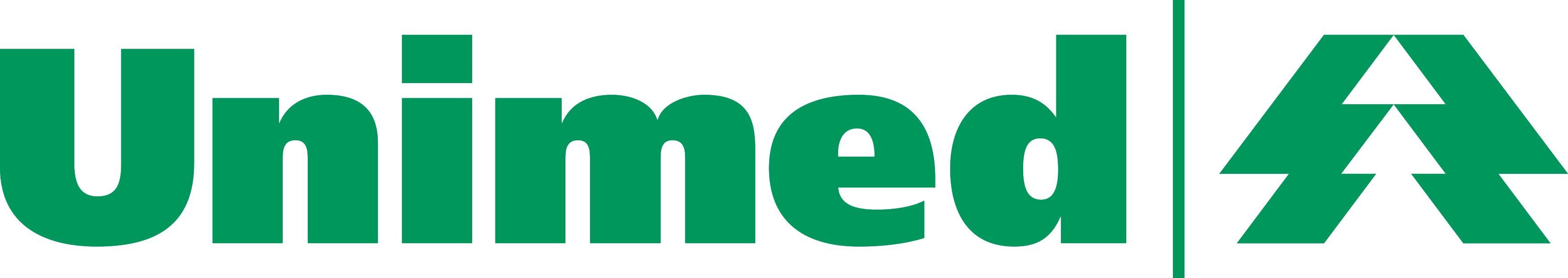 Unimed – Piracicaba
