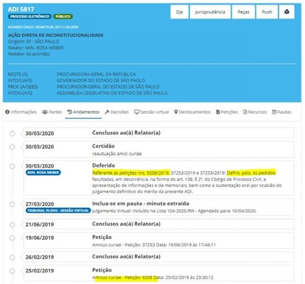 Ministra Rosa Weber do STF leva ADI 5817 à julgamento