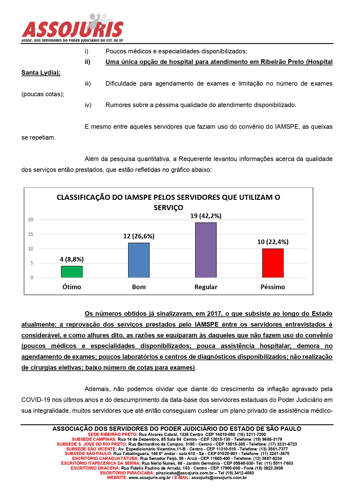 ASSOJURIS LEVA AO MINISTÉRIO PÚBLICO ESTADUAL AS RECLAMAÇÕES DOS ASSOCIADOS SOBRE O DÉFICIT DE ATENDIMENTO DO IAMSPE