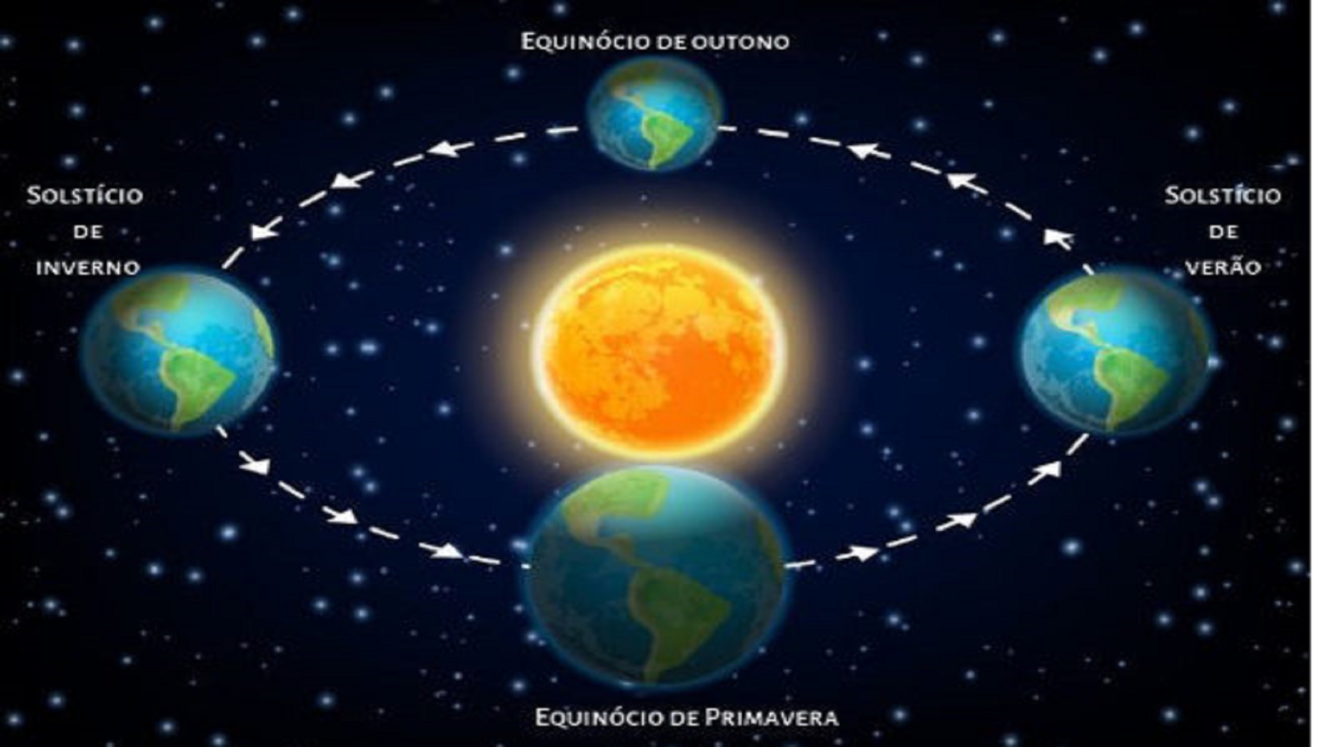 Sem título