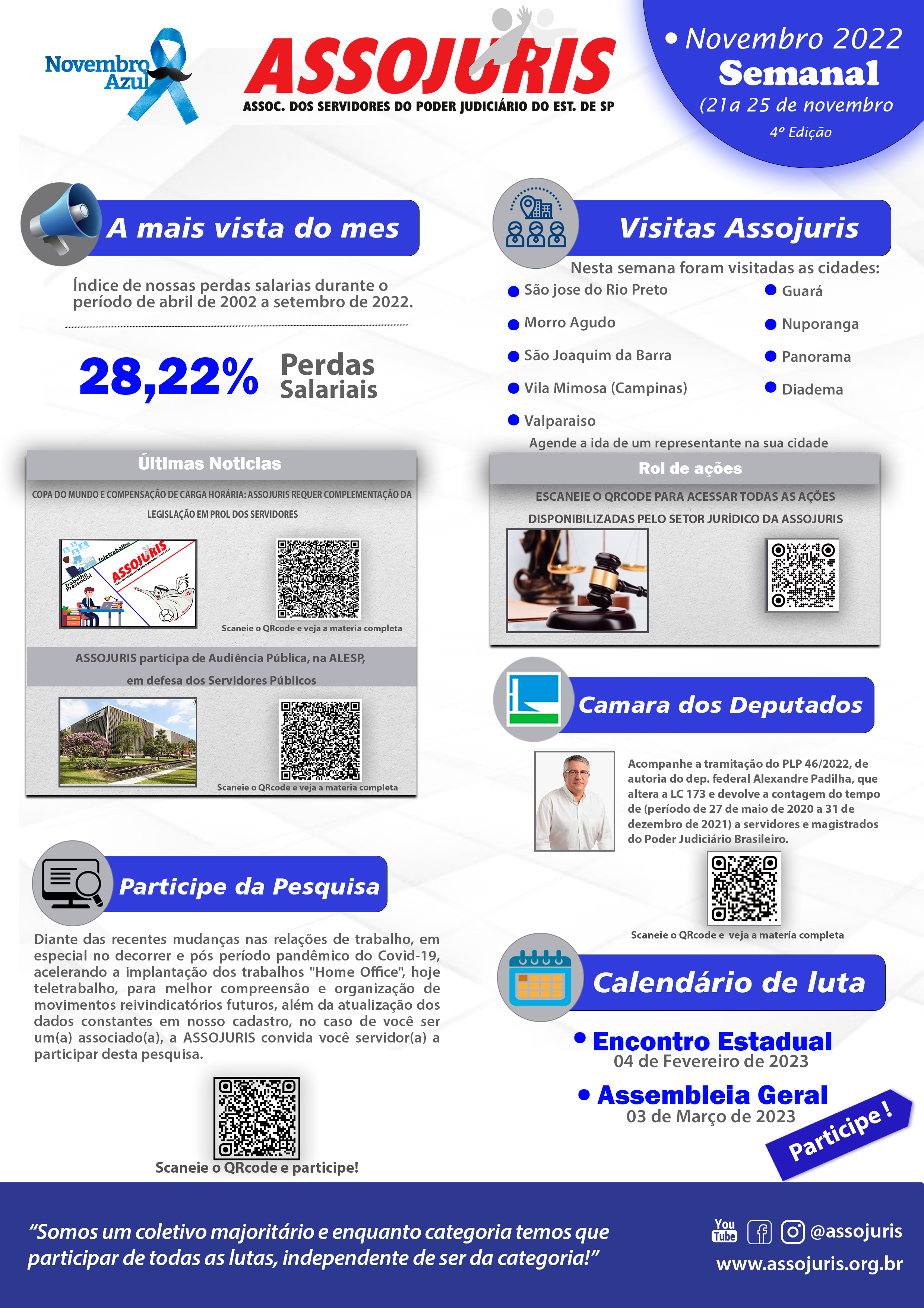 ASSOJURIS SEMANAL – (4º Edição)