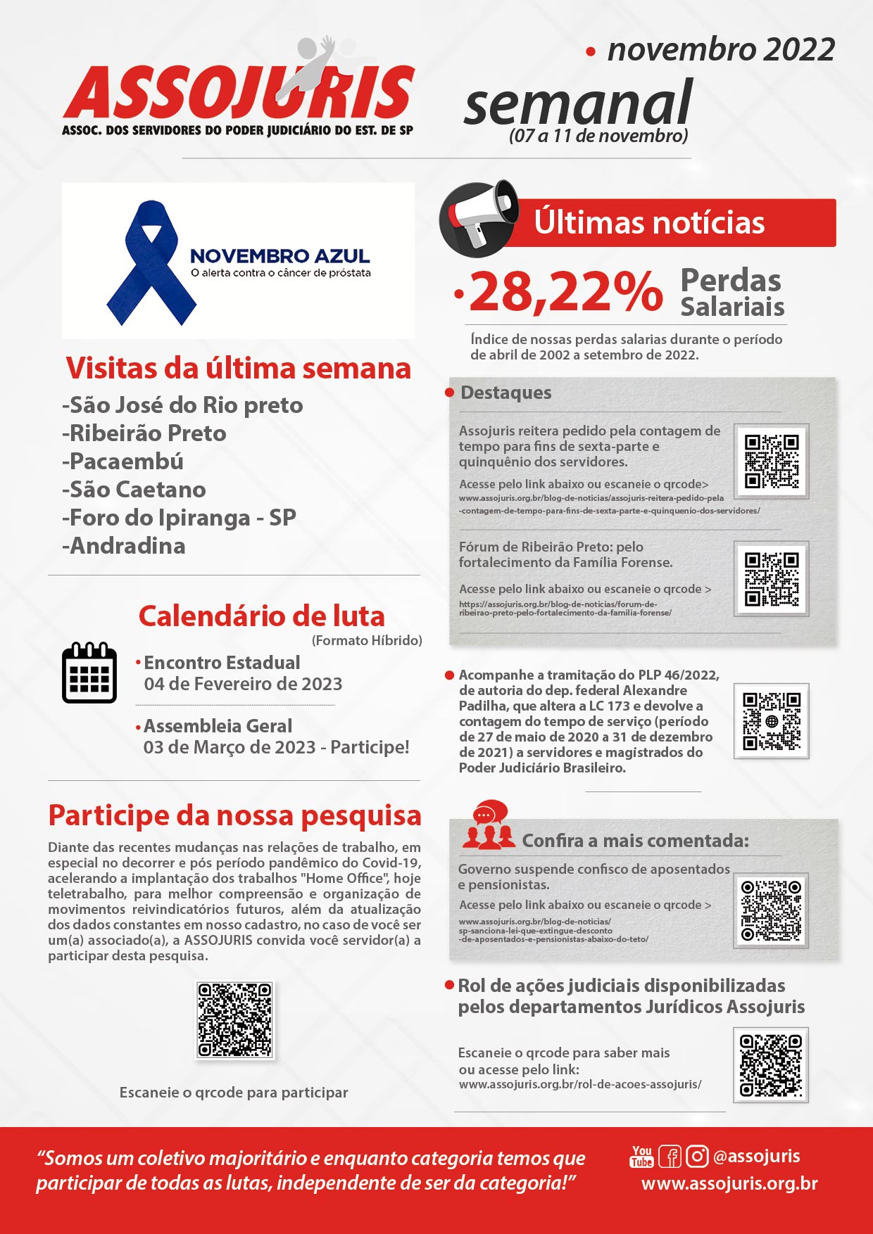 ASSOJURIS SEMANAL