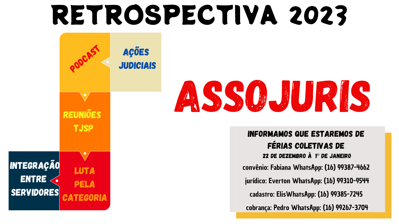 ações judiciais