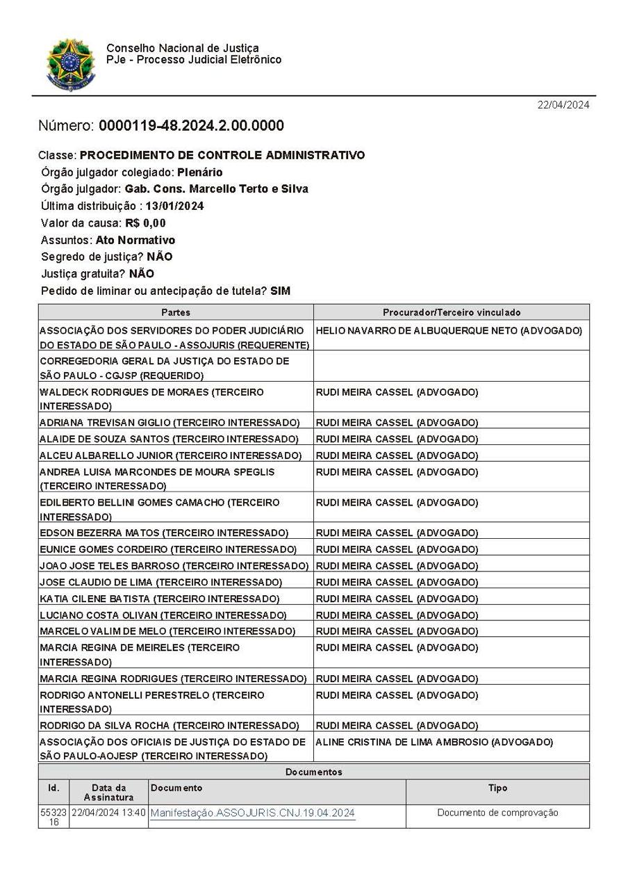 Corregedoria Geral da Justiça- Oficiais de Justiça – Reunião para discutir Prov. CGJ 27/2023