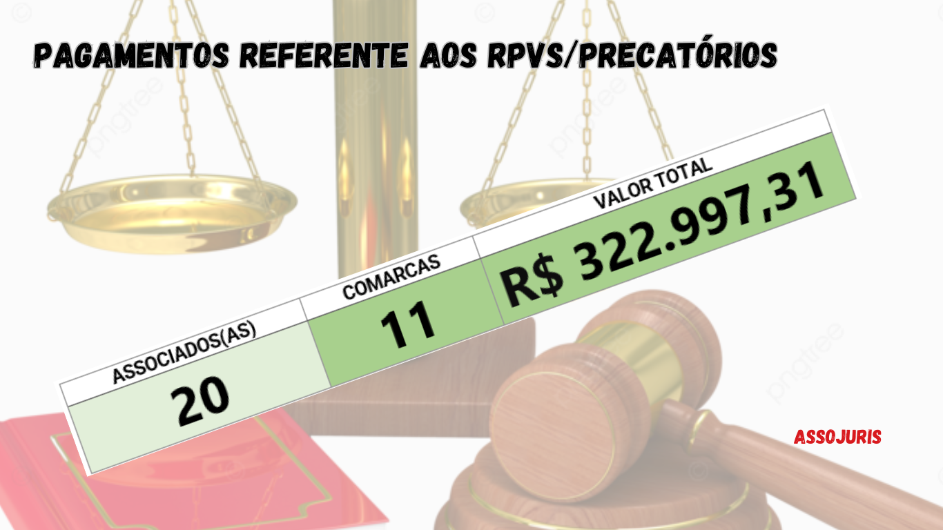 PAGAMENTOS referente aos RPVsPRECATÓRIOS