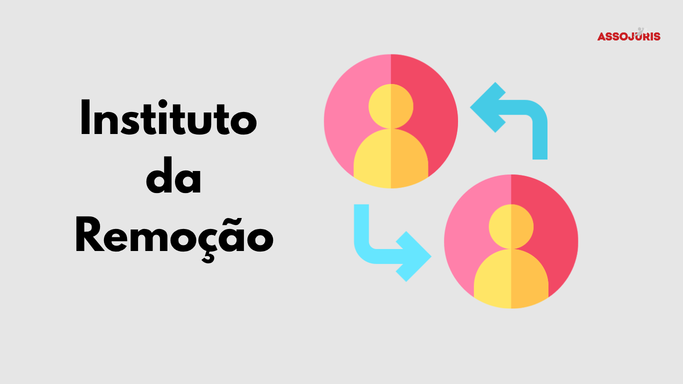 Instituto da Remoção