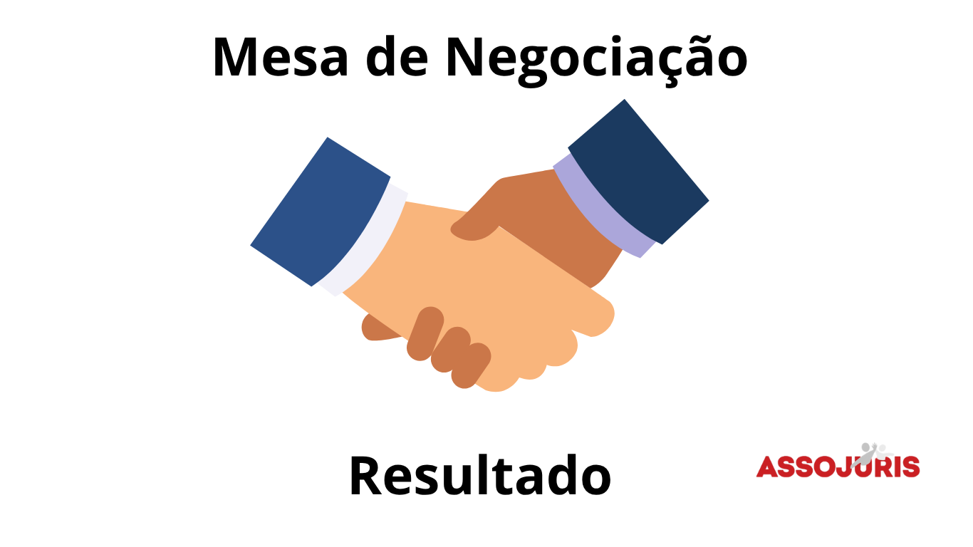 Resultado