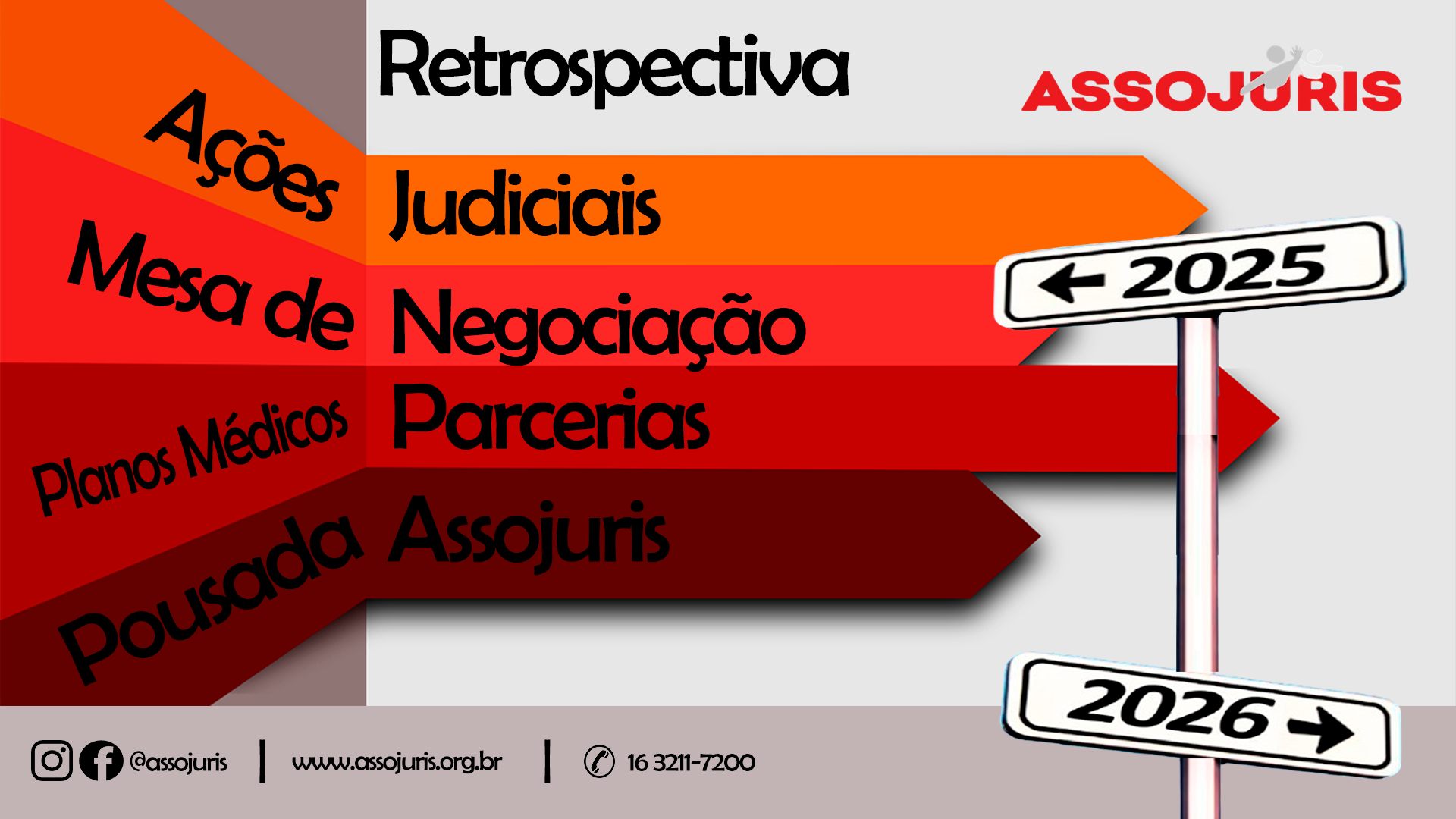 RETRO ATUALIZADA