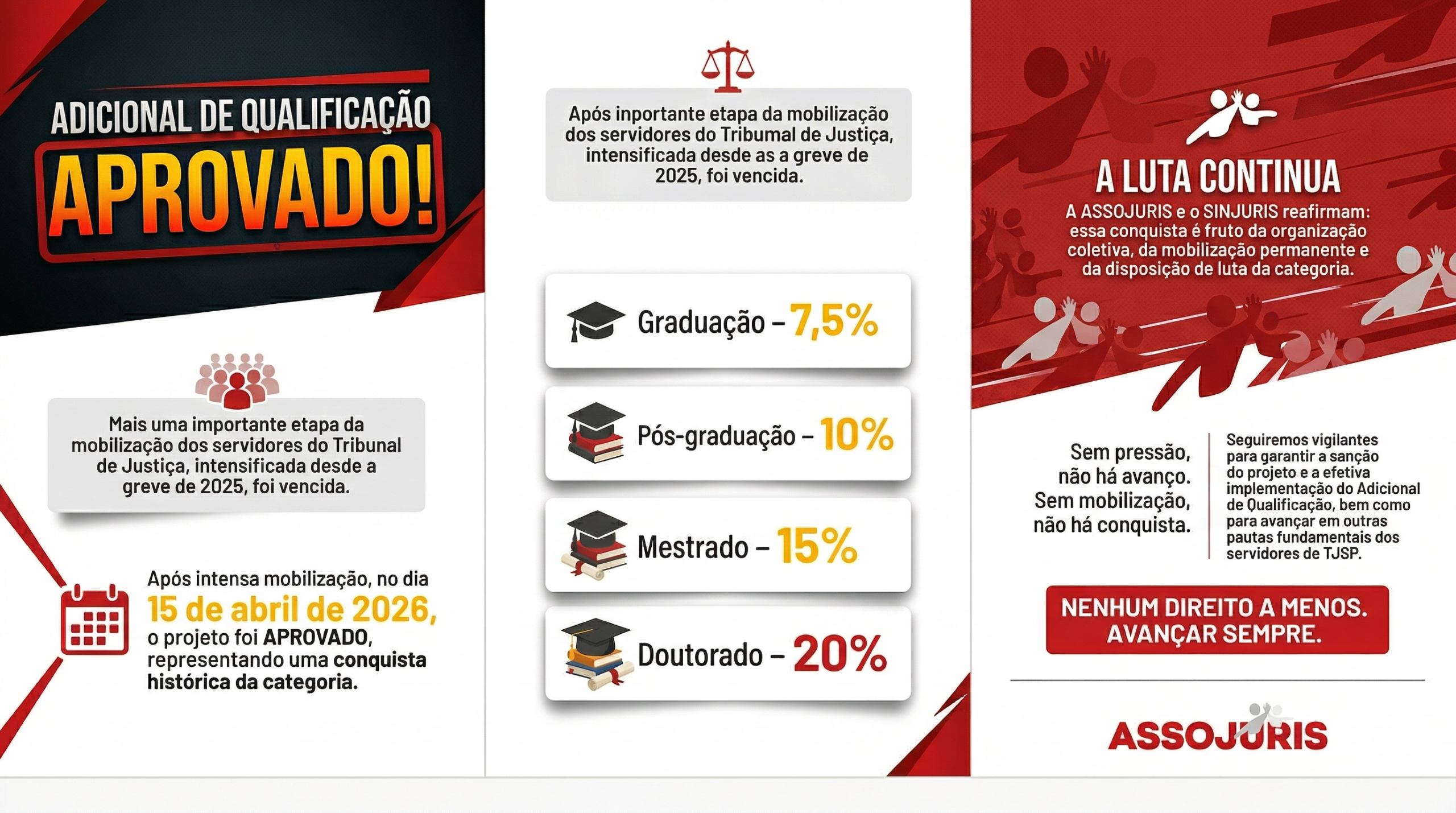 capa_adc
