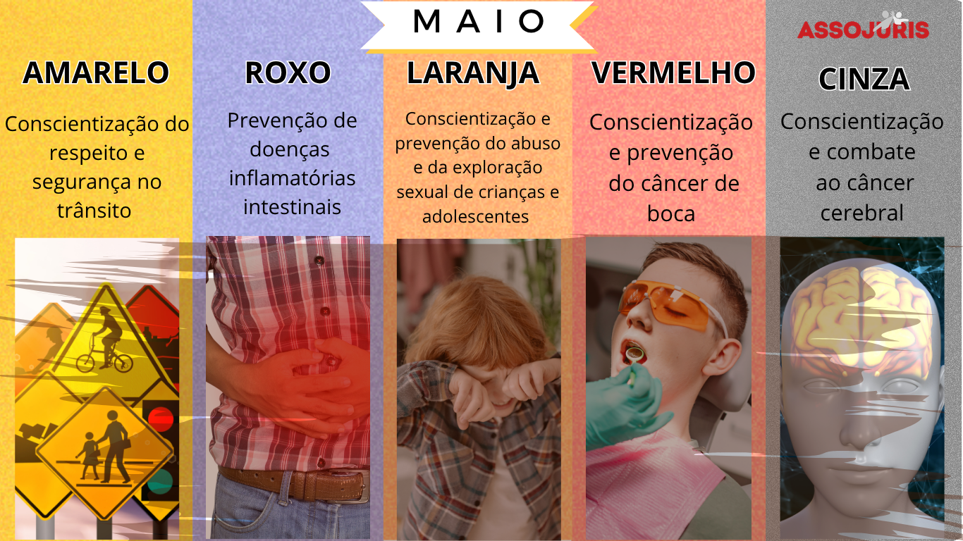 maio site