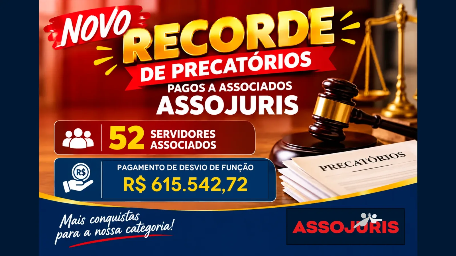 Novo Recorde de Precatórios pagos a Associados Assojuris
